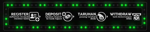 LIVEKLIK77 Jackpot